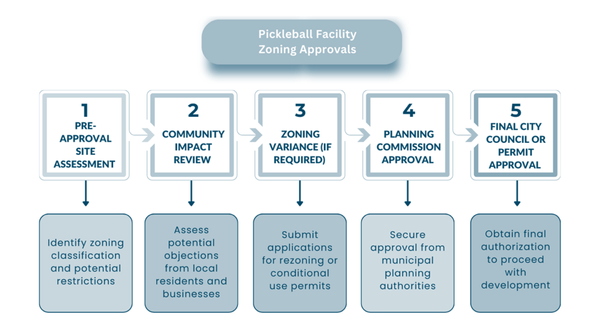 Monthly Briefing - February 2025